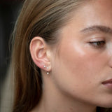 Scream Pretty Pearl Dot Ear Jacket Stud Earrings