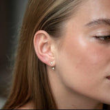 Scream Pretty Pearl Dot Ear Jacket Stud Earrings Gold Plated